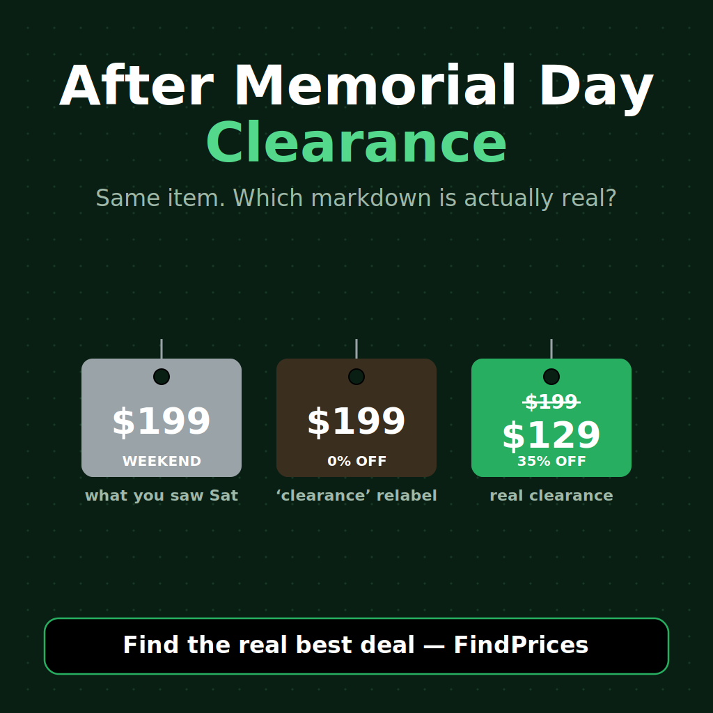 After Memorial Day: How to Compare Prices on the Clearance That's Actually Worth Buying
