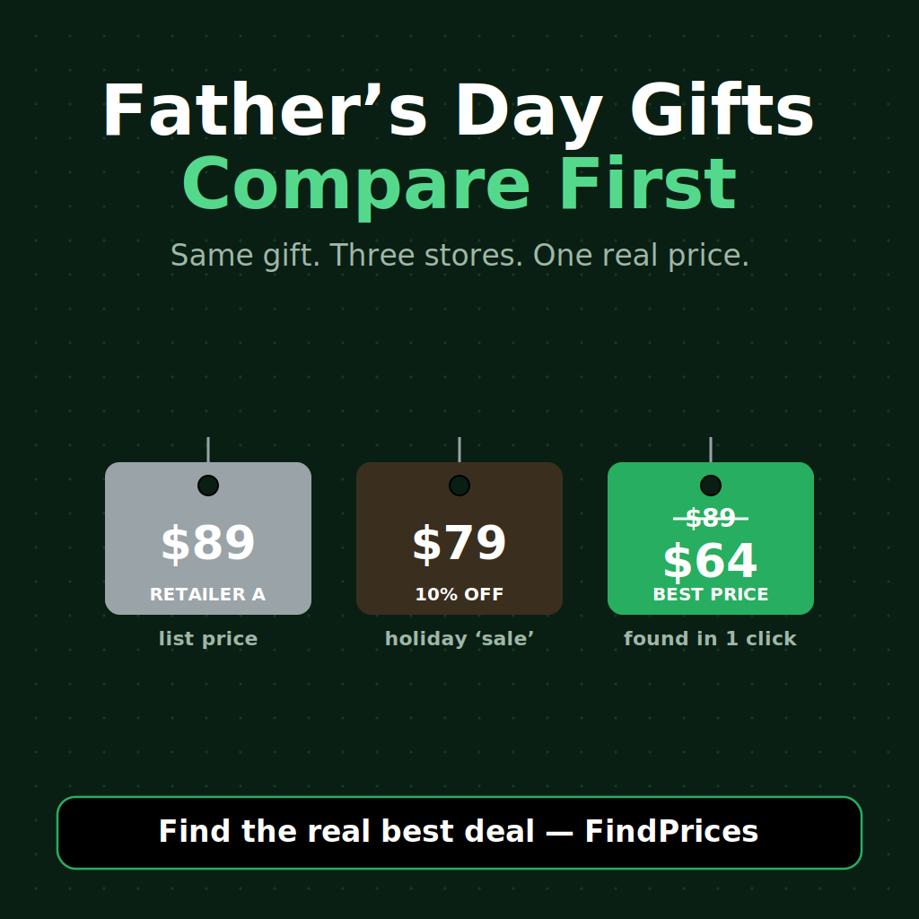Father's Day Gifts: How to Compare Prices Before the Holiday Markup