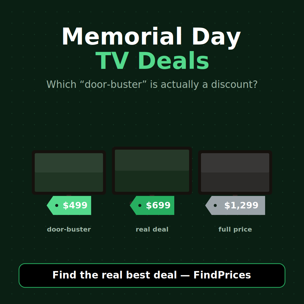 Memorial Day TV Deals: How to Compare Prices on the Models That Are Actually Discounted