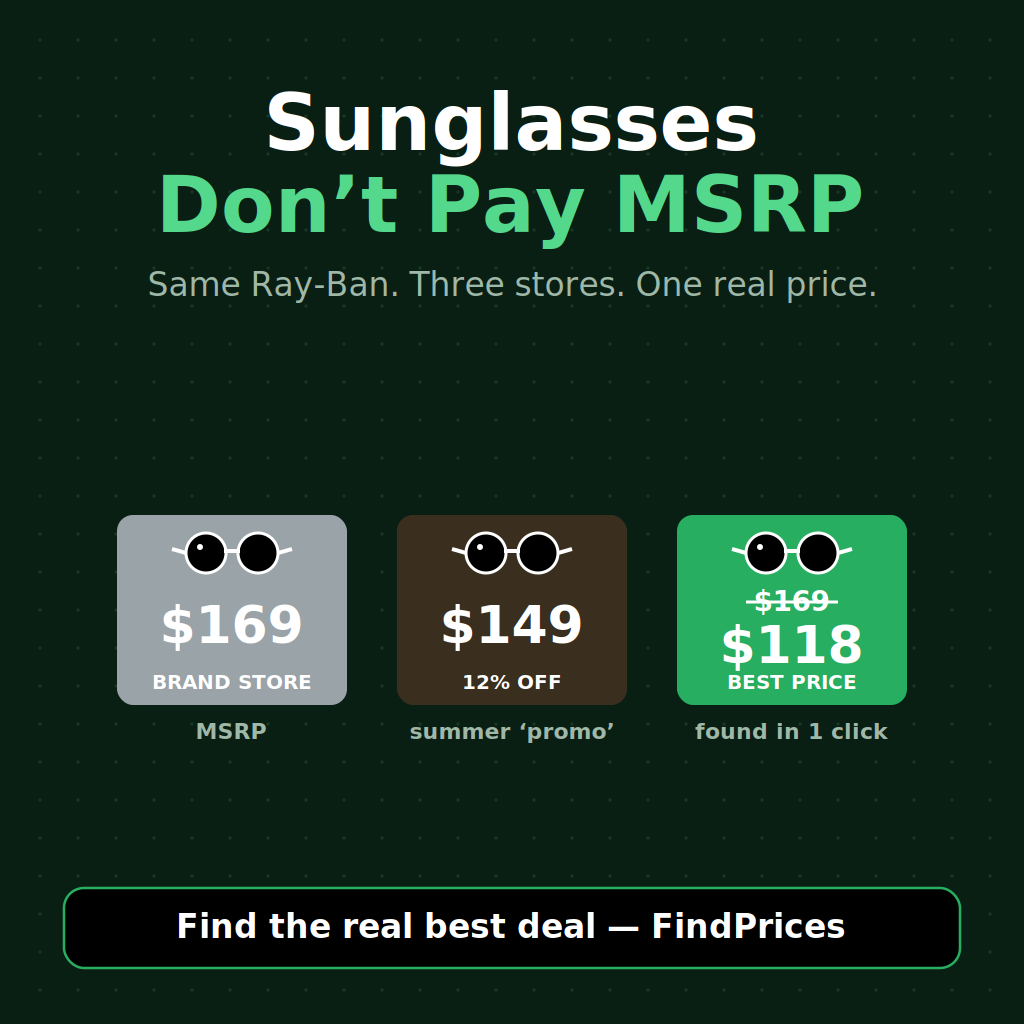 Sunglasses: How to Compare Prices on Ray-Bans, Oakleys, and Polarized Picks