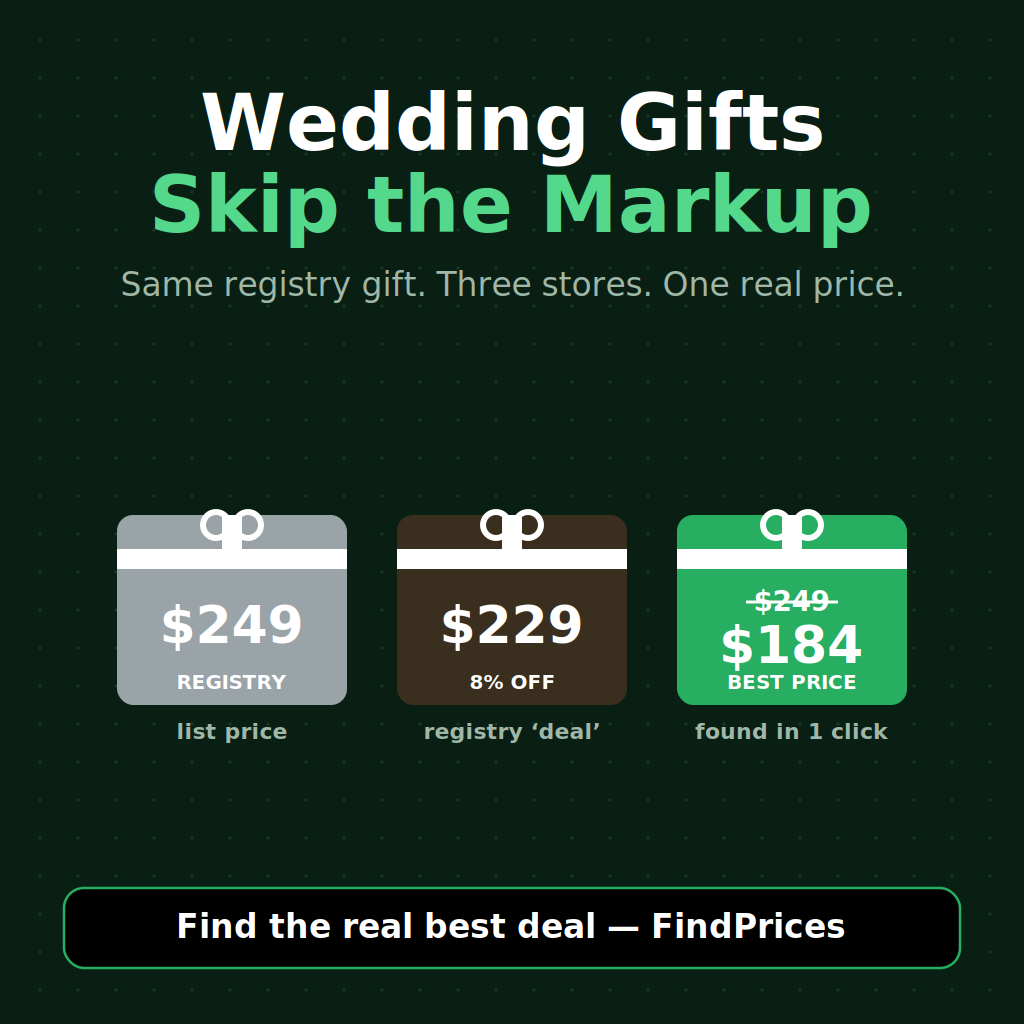 Wedding Gifts: How to Compare Prices on Registry Picks Before You Buy